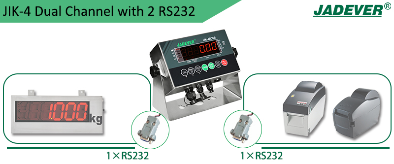 stainless steel LED digital weighing indicator
