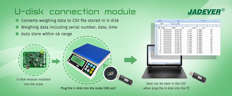 Jadver JWN kann Wiegedaten in eine CSV-Datei konvertieren, die auf einer U-Disk gespeichert ist
