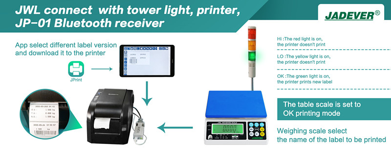 JWL verbindet sich gleichzeitig mit Tower Light, Drucker, und JP-01 Bluetooth Empfänger

