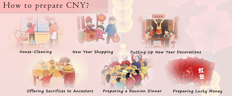 Wie bereite ich das chinesische Neujahrsfest vor?